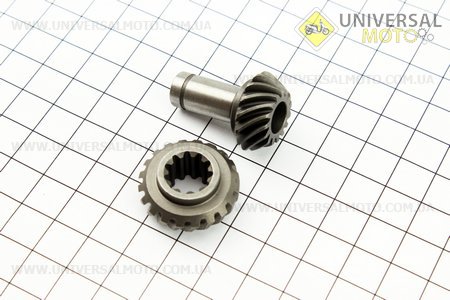 Шестерні редуктору нижнього під вал 4Т "квадрат" комплект 2шт. Китай (Запчастини для триммера / UM2023-V33)