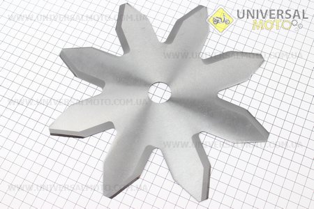 Нож режущий 8Тx250мм нержавейка