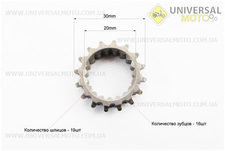 Зірка маслонасоса (на колінвалі). TATA (Запчастини на мотоцикл з двигуном CB / UM3218-V49)