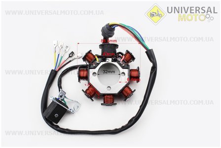 Статор магнето (генератора) (8 котушок "5 проводів"), (d=88,5мм). Китай (Запчастини на мотоцикл з двигуном CG / UM3260-V15)