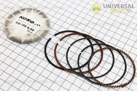 Кольца поршневые 150cc 62мм +0,50