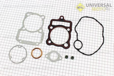 Прокладки поршневої CG-200см.куб.-63,5мм, комплект 8 деталей. DDL (Запчастини на мотоцикл з двигуном CG / UM3261-V72)