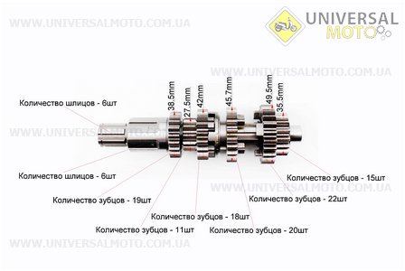 Коробка передач (два вали з шестернями) СG-200см.куб. "вал первинний 11зуб.". Китай (Запчастини на мотоцикл з двигуном CG / UM3261-V89)