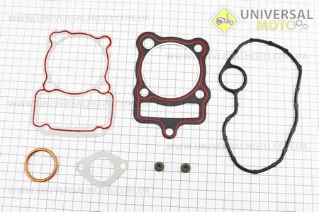 Прокладки поршньової CG-200cc-63,5мм, комплект ?? деталі. Formula (Запчастини на мотоцикл з двигуном CG / UM3264-V59)