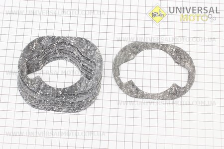 Прокладка циліндра, комплект 10шт, (пароніт). Украина (Запчастини для мотоцикла Мінськ / UM3402-V73)