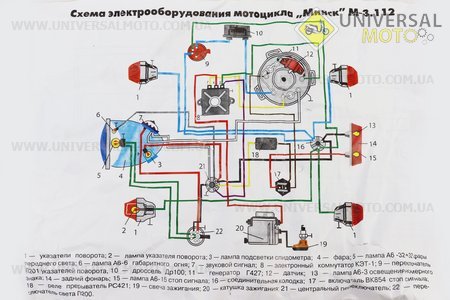 Проводка 12V. Украина (Запчастини для мотоцикла Мінськ / UM3402-V74)