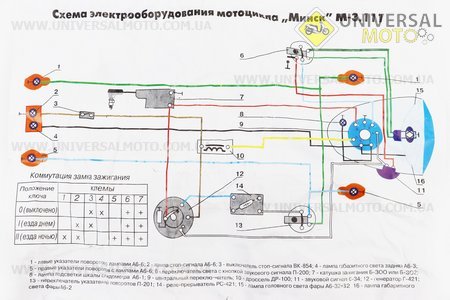 Проводка 12V. Украина (Запчастини для мотоцикла Мінськ / UM3402-V74)
