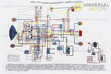 Проводка МТ. Украина (Запчастини до МТ, УРАЛ, К-750 / UM3414-V51)
