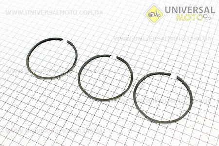 Кольца поршневые комплект 3 штуки Планета 4р.. Китай (Мотоцикл ИЖ / UM3421-V94)