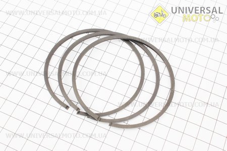 Кольца поршневые комплект 3 штуки Планета "Спорт" 2р.. Китай (Мотоцикл ИЖ / UM3422-V51)