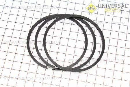 Кільця поршневі комплект 3шт Планета 1р. 72,50мм,. MOTUS (Запчастини  на мотоцикл ІЖ / UM3423-V94)