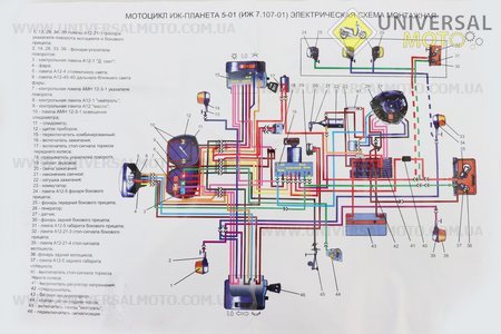 Проводка Планета-5, Юпітер-4-5. Украина (Запчастинина мотоцикл ІЖ / UM3424-V40)
