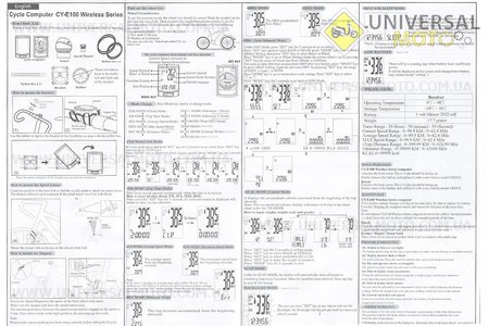 Вело-компьютер 12-функций, беспроводной, влагозащитный, SCC-1012