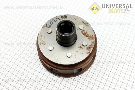 Сцепления - корзина Тип №2