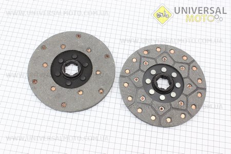 Сцепление - Диск фрикционный. Китай (Мотоблок с двигателем 175/195N / UM6031-V47)