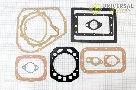Прокладки двигуна R195NM-95мм, комплект 12 деталей під кришку 9отв.. Китай (Запчастини на мотоблок з двигуном 190 и 195N / UM6044-V80)