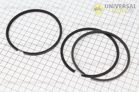 Кольца поршневые CF13 95мм STD. Китай (Мототрактор / UM6080-V52)