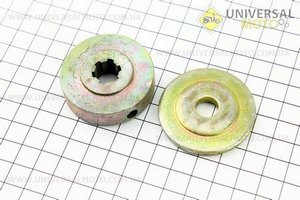 Фланці (шайби) редуктору нижнього комплект 2шт. Китай (Запчастини для триммера / UM2023-V36)