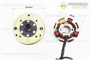 Магнето в сборе (8 катушек). ZHENGHE (Скутер 125-150см3 / UM3103-V86)