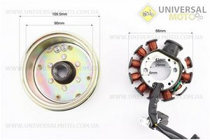 Магнето у зборі (11 котушок). ZHENGHE (Запчастини до 4Т скутера / UM3103-V87)