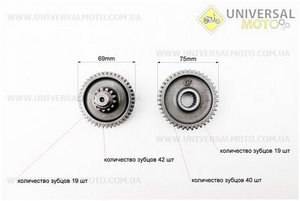 РЕДУКТОР комплект (вал вторинний короткий, первинний, шестерні 2шт). Китай (Запчастини до 4Т скутера / UM3104-V53)