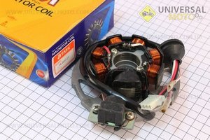 Статор магнето. Китай (Скутер 2Т-Ременной / UM3120-V65)