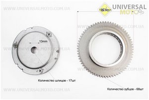 Бендикс стартера у зборі на 13мм вал. Viper (Запчастини до 2Т ременного скутера / UM3122-V03)