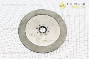 Диски сцепления маховика МТ. Китай (Мотоцикл МТ, УРАЛ, К-750 / UM3410-V38)