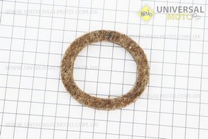 Сальникова набивка коленвалу К-750. Китай (Запчастини до МТ, УРАЛ, К-750 / UM3413-V10)