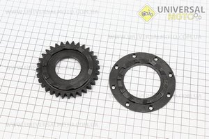 Храповик барабана сцепления комплект Планета. Китай (Мотоцикл ИЖ / UM3420-V86)