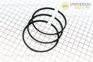 Кольца поршневые комплект 3 штуки Планета 3р.. Китай (Мотоцикл ИЖ / UM3421-V93)