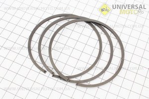 Кольца поршневые комплект 3 штуки Планета "Спорт" STD. Китай (Мотоцикл ИЖ / UM3422-V49)