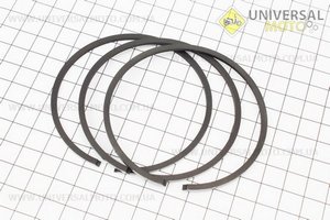 Кольца поршневые комплект 3 штуки Планета "Спорт" 1р.. Китай (Мотоцикл ИЖ / UM3422-V50)