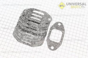 Прокладка колектора Планета, комплект 10шт, (пароніт). Украина (Запчастини  на мотоцикл ІЖ / UM3422-V68)