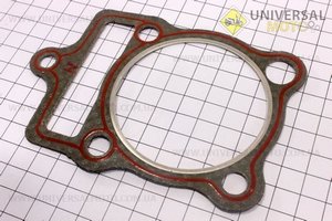 Viper - ZS200GS Прокладка цилиндра (паранит)