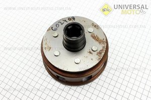 Сцепления - корзина Тип №2