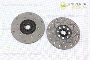 Сцепление - Диск фрикционный. Китай (Мотоблок с двигателем 175/195N / UM6031-V47)