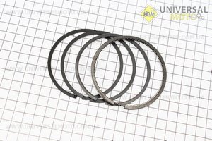 Кільця поршневі 75мм +0,25. TATA (Запчастини на мотоблок з двигуном 175 та180N / UM6032-V71)