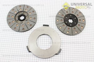 Диск фрикційний 2шт + диск проміжний з виступами комплект. Китай (Запчастини на мототрактор / UM6082-V91)