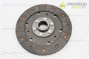 Диск зчеплення основної Foton 240/244 (250.21B.017). Китай (Запчастини на мінітрактор Foton / UM6171-V37)