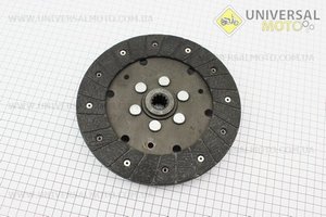 Диск сцепления Foton 244/254/250/204/240/200, ДТЗ. Китай (Минитрактор Foton и Минитрактор Jinma / UM6171-V72)