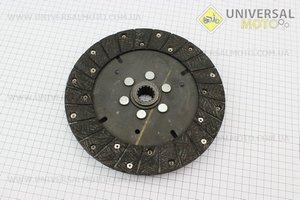 Диск зчеплення до однодискової кошику Jinma 200/204/240/244 (JY250.21.011). Китай (Запчастини на мінітрактор Jinma / UM6200-V55)